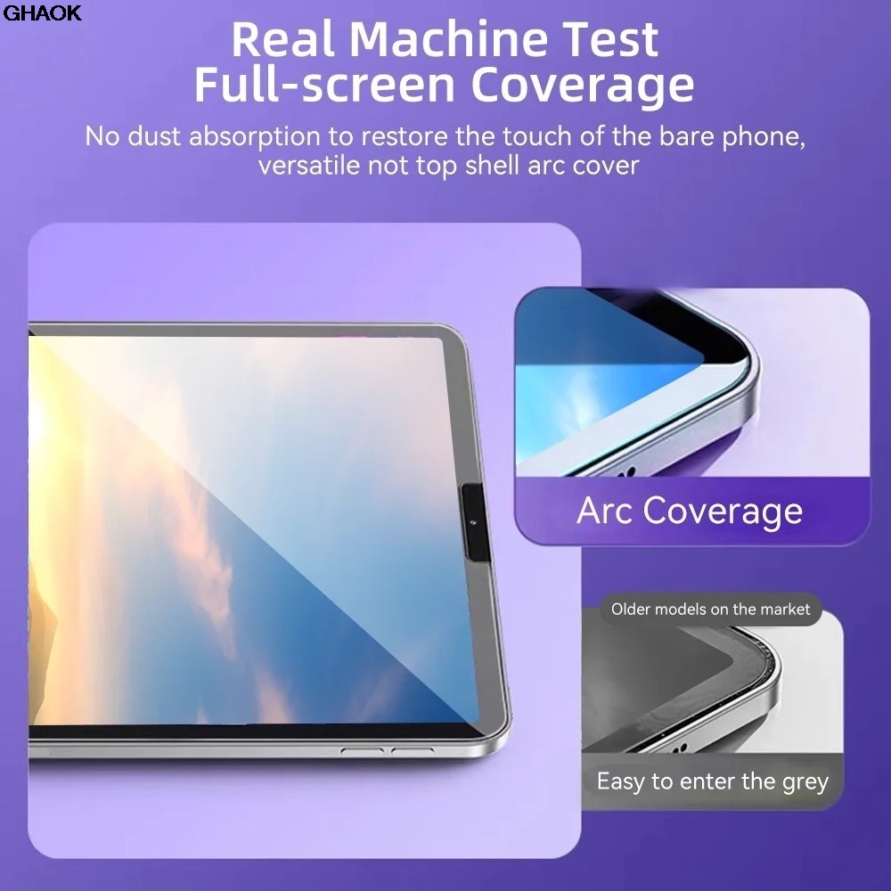 Auto Install Tempered Glass Fo – Instant Film Pack Bewertung und Preis