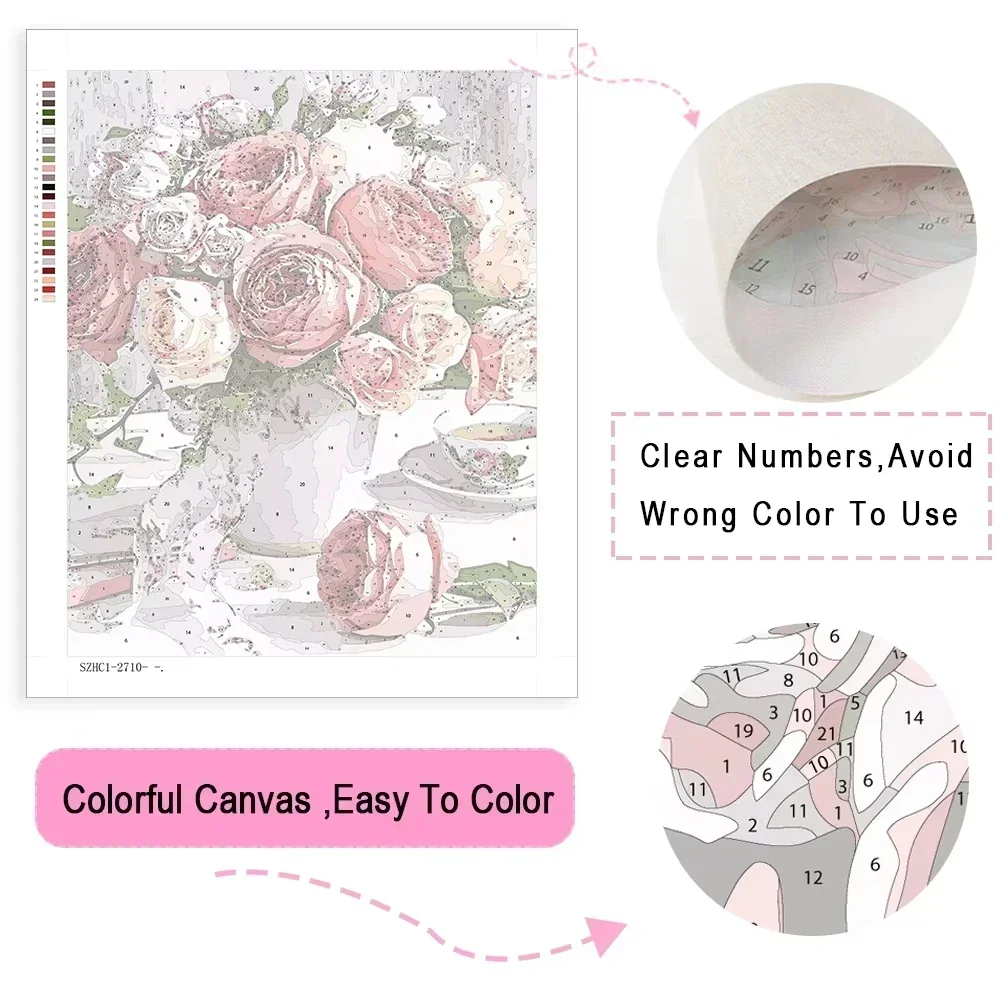 DIY Oil Painting By Numbers Vi – Vintage Things Collection Bewertung und Preis