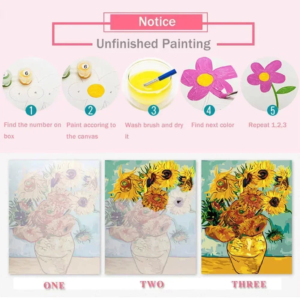 DIY Oil Painting By Numbers Vi – Vintage Things Collection Bewertung und Preis